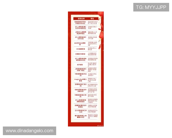 百老汇院线官网最新电影放映时间及购票指南，帮助您轻松掌握影院排片信息