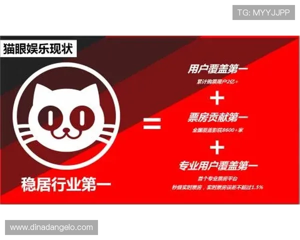 新葡京娱乐网介绍最新的游戏资讯、玩法攻略以及行业动态信息