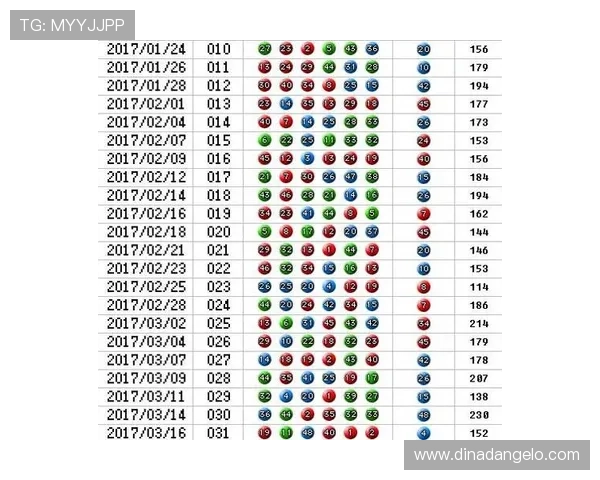 澳门六合彩app手机最新版本下载指南帮助玩家轻松掌握彩票投注技巧