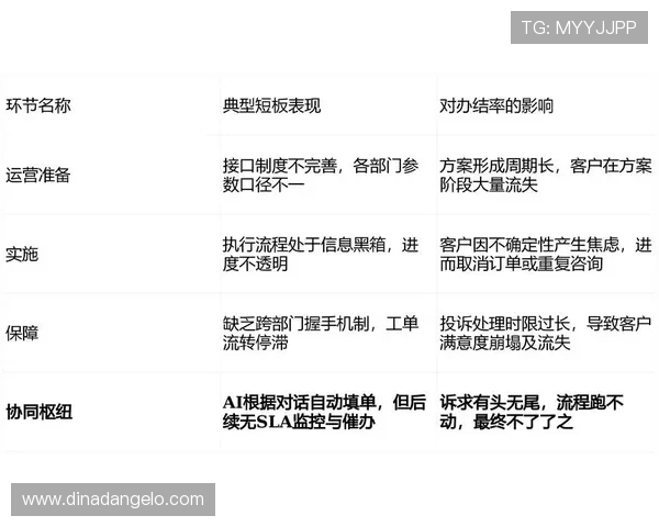 澳门英皇注册中心常见问题汇总:注册遇到困难如何快速解决与客服联系方式 澳门英皇注册中心常见问题汇总:注册遇到困难如何快速解决与客服联系方式